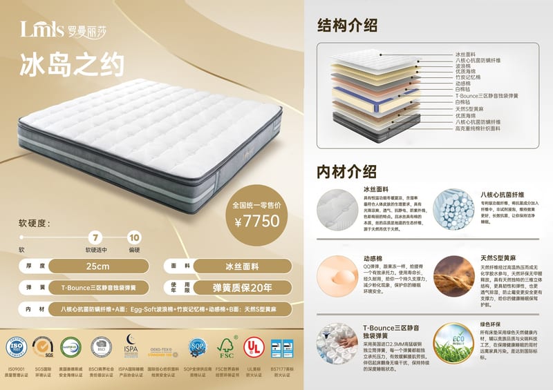 Luomansha Iceland Promise 25cm Pocket Spring Mattress