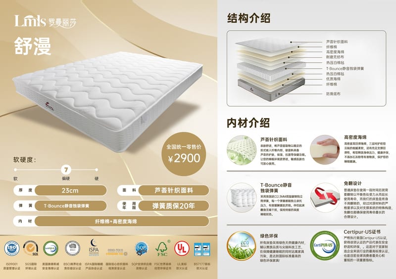 Luomanlisha Shuman Roll-Packed Mattress with Pocketed Springs